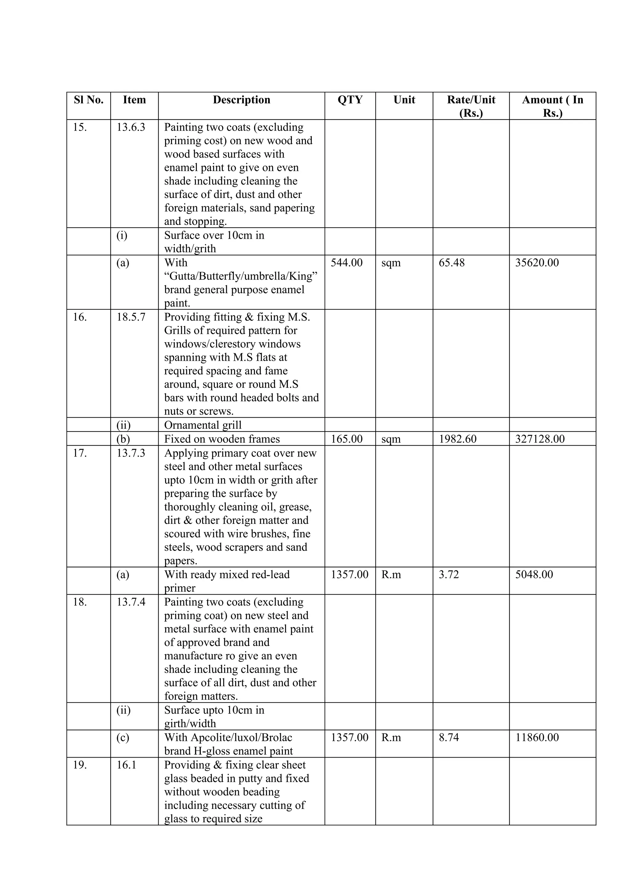Sl No. Item Description QTY Unit Rate/Unit
(Rs.)
Amount ( In
Rs.)
15. 13.6.3 Painting two coats (excluding
priming cost) on new wood and
wood based surfaces with
enamel paint to give on even
shade including cleaning the
surface of dirt, dust and other
foreign materials, sand papering
and stopping.
(i) Surface over 10cm in
width/grith
(a) With
“Gutta/Butterfly/umbrella/King”
brand general purpose enamel
paint.
544.00 sqm 65.48 35620.00
16. 18.5.7 Providing fitting & fixing M.S.
Grills of required pattern for
windows/clerestory windows
spanning with M.S flats at
required spacing and fame
around, square or round M.S
bars with round headed bolts and
nuts or screws.
(ii) Ornamental grill
(b) Fixed on wooden frames 165.00 sqm 1982.60 327128.00
17. 13.7.3 Applying primary coat over new
steel and other metal surfaces
upto 10cm in width or grith after
preparing the surface by
thoroughly cleaning oil, grease,
dirt & other foreign matter and
scoured with wire brushes, fine
steels, wood scrapers and sand
papers.
(a) With ready mixed red-lead
primer
1357.00 R.m 3.72 5048.00
18. 13.7.4 Painting two coats (excluding
priming coat) on new steel and
metal surface with enamel paint
of approved brand and
manufacture ro give an even
shade including cleaning the
surface of all dirt, dust and other
foreign matters.
(ii) Surface upto 10cm in
girth/width
(c) With Apcolite/luxol/Brolac
brand H-gloss enamel paint
1357.00 R.m 8.74 11860.00
19. 16.1 Providing & fixing clear sheet
glass beaded in putty and fixed
without wooden beading
including necessary cutting of
glass to required size
 