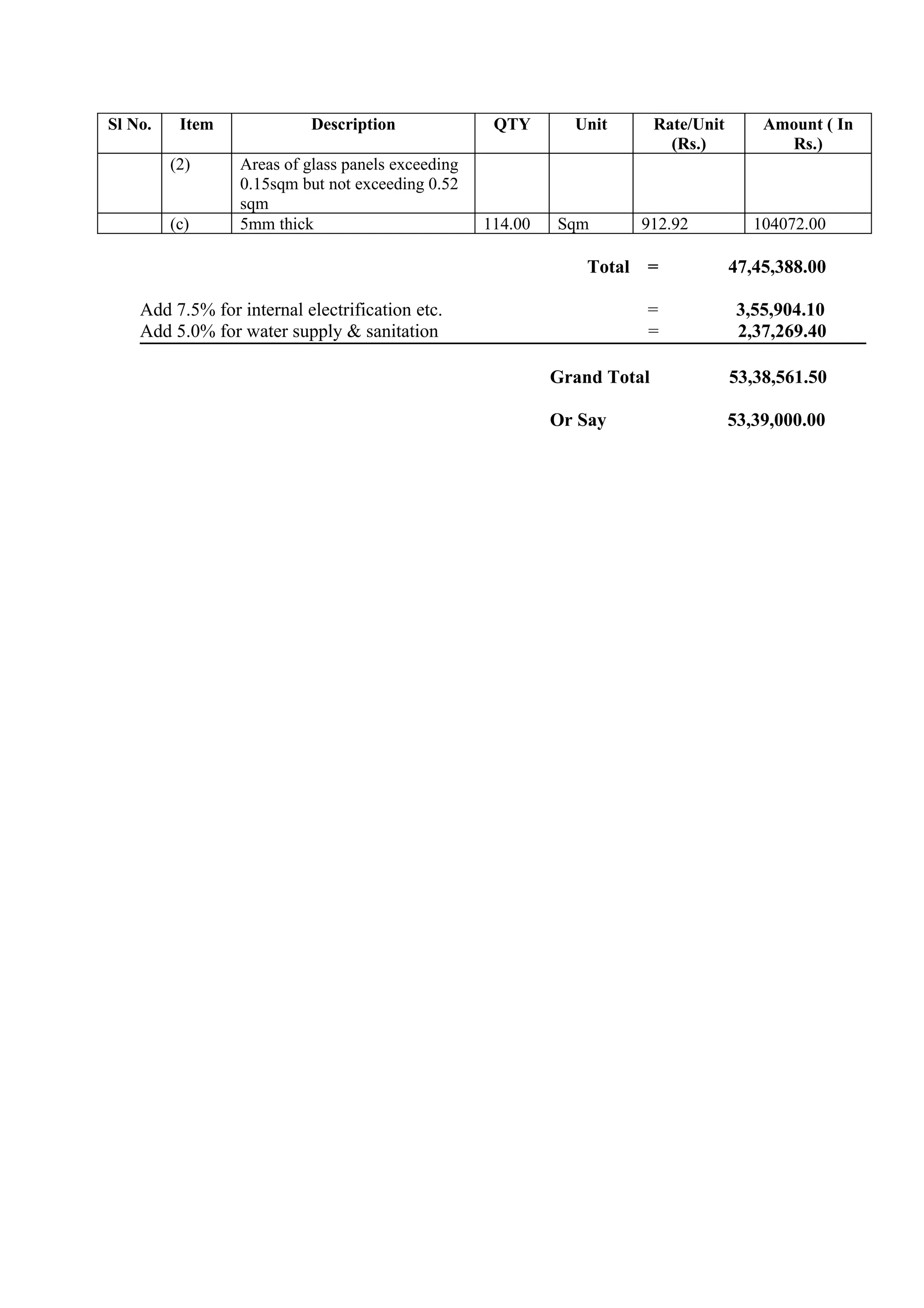 Sl No. Item Description QTY Unit Rate/Unit
(Rs.)
Amount ( In
Rs.)
(2) Areas of glass panels exceeding
0.15sqm but not exceeding 0.52
sqm
(c) 5mm thick 114.00 Sqm 912.92 104072.00
Total = 47,45,388.00
Add 7.5% for internal electrification etc. = 3,55,904.10
Add 5.0% for water supply & sanitation = 2,37,269.40
Grand Total 53,38,561.50
Or Say 53,39,000.00
 