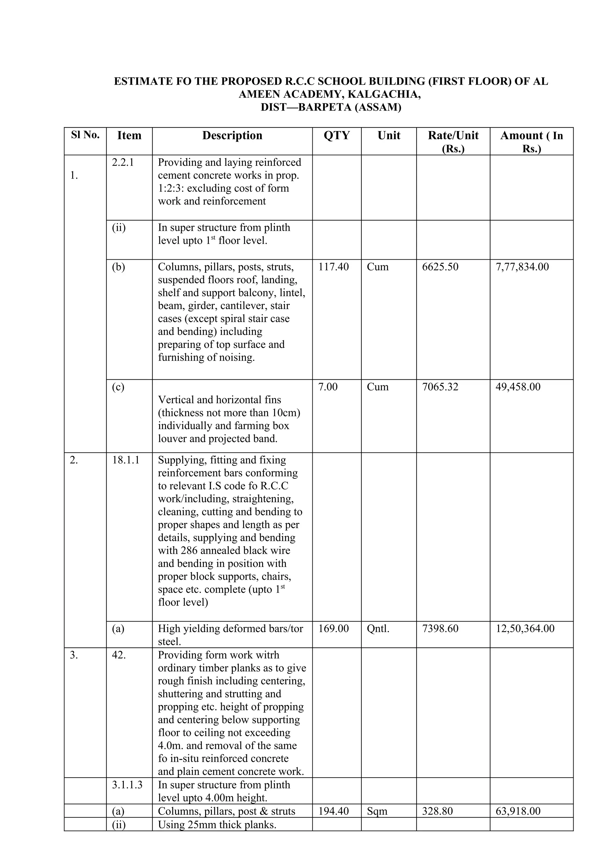 ESTIMATE FO THE PROPOSED R.C.C SCHOOL BUILDING (FIRST FLOOR) OF AL
AMEEN ACADEMY, KALGACHIA,
DIST—BARPETA (ASSAM)
Sl No. Item Description QTY Unit Rate/Unit
(Rs.)
Amount ( In
Rs.)
1.
2.2.1 Providing and laying reinforced
cement concrete works in prop.
1:2:3: excluding cost of form
work and reinforcement
(ii) In super structure from plinth
level upto 1st
floor level.
(b) Columns, pillars, posts, struts,
suspended floors roof, landing,
shelf and support balcony, lintel,
beam, girder, cantilever, stair
cases (except spiral stair case
and bending) including
preparing of top surface and
furnishing of noising.
117.40 Cum 6625.50 7,77,834.00
(c)
Vertical and horizontal fins
(thickness not more than 10cm)
individually and farming box
louver and projected band.
7.00 Cum 7065.32 49,458.00
2. 18.1.1 Supplying, fitting and fixing
reinforcement bars conforming
to relevant I.S code fo R.C.C
work/including, straightening,
cleaning, cutting and bending to
proper shapes and length as per
details, supplying and bending
with 286 annealed black wire
and bending in position with
proper block supports, chairs,
space etc. complete (upto 1st
floor level)
(a) High yielding deformed bars/tor
steel.
169.00 Qntl. 7398.60 12,50,364.00
3. 42. Providing form work witrh
ordinary timber planks as to give
rough finish including centering,
shuttering and strutting and
propping etc. height of propping
and centering below supporting
floor to ceiling not exceeding
4.0m. and removal of the same
fo in-situ reinforced concrete
and plain cement concrete work.
3.1.1.3 In super structure from plinth
level upto 4.00m height.
(a) Columns, pillars, post & struts 194.40 Sqm 328.80 63,918.00
(ii) Using 25mm thick planks.
 