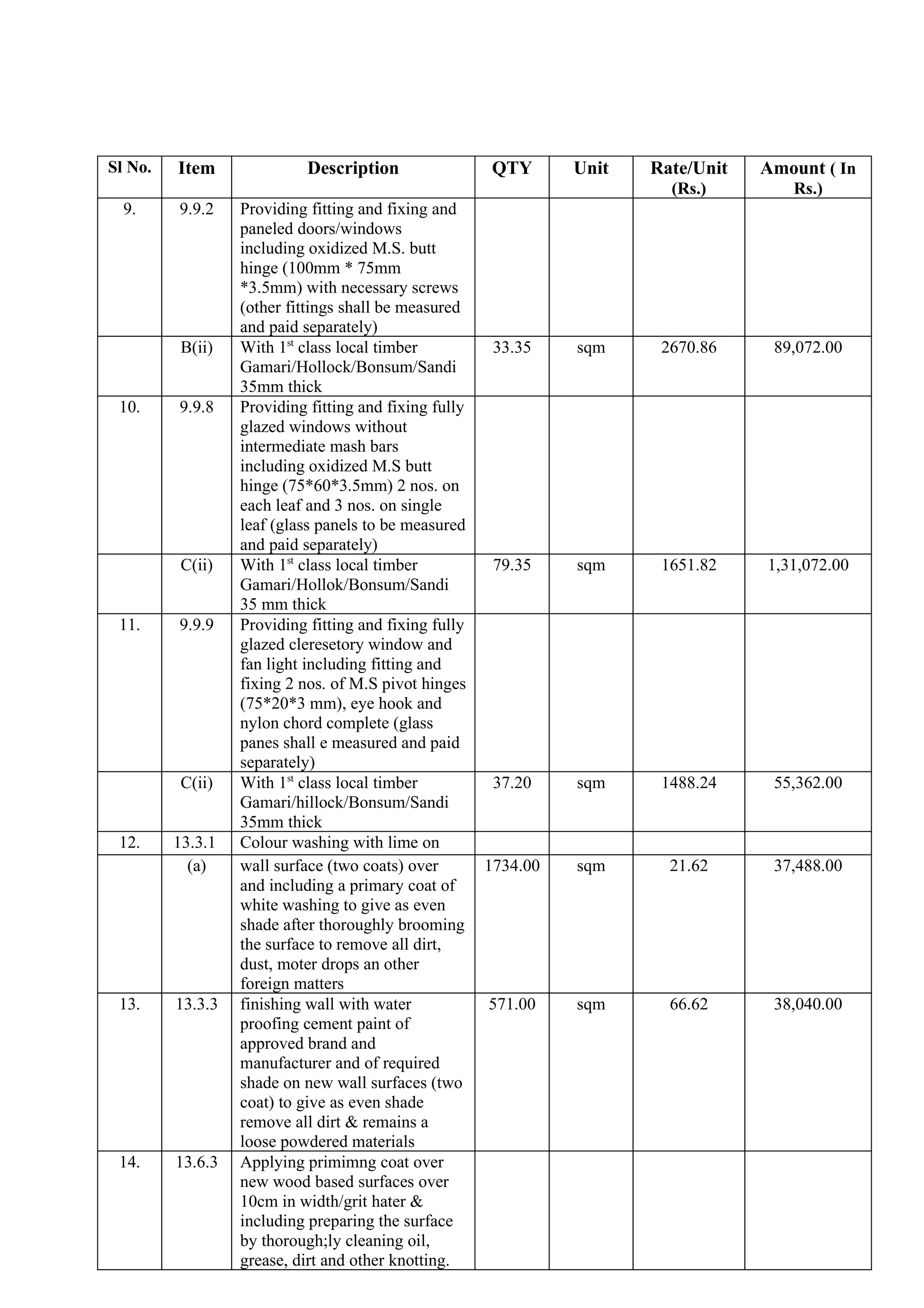 Sl No. Item Description QTY Unit Rate/Unit
(Rs.)
Amount ( In
Rs.)
9. 9.9.2 Providing fitting and fixing and
paneled doors/windows
including oxidized M.S. butt
hinge (100mm * 75mm
*3.5mm) with necessary screws
(other fittings shall be measured
and paid separately)
B(ii) With 1st
class local timber
Gamari/Hollock/Bonsum/Sandi
35mm thick
33.35 sqm 2670.86 89,072.00
10. 9.9.8 Providing fitting and fixing fully
glazed windows without
intermediate mash bars
including oxidized M.S butt
hinge (75*60*3.5mm) 2 nos. on
each leaf and 3 nos. on single
leaf (glass panels to be measured
and paid separately)
C(ii) With 1st
class local timber
Gamari/Hollok/Bonsum/Sandi
35 mm thick
79.35 sqm 1651.82 1,31,072.00
11. 9.9.9 Providing fitting and fixing fully
glazed cleresetory window and
fan light including fitting and
fixing 2 nos. of M.S pivot hinges
(75*20*3 mm), eye hook and
nylon chord complete (glass
panes shall e measured and paid
separately)
C(ii) With 1st
class local timber
Gamari/hillock/Bonsum/Sandi
35mm thick
37.20 sqm 1488.24 55,362.00
12. 13.3.1 Colour washing with lime on
(a) wall surface (two coats) over
and including a primary coat of
white washing to give as even
shade after thoroughly brooming
the surface to remove all dirt,
dust, moter drops an other
foreign matters
1734.00 sqm 21.62 37,488.00
13. 13.3.3 finishing wall with water
proofing cement paint of
approved brand and
manufacturer and of required
shade on new wall surfaces (two
coat) to give as even shade
remove all dirt & remains a
loose powdered materials
571.00 sqm 66.62 38,040.00
14. 13.6.3 Applying primimng coat over
new wood based surfaces over
10cm in width/grit hater &
including preparing the surface
by thorough;ly cleaning oil,
grease, dirt and other knotting.
 