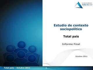 Total país – Octubre 2011 1
Estudio de contexto
sociopolítico
Octubre 2011Octubre 2011
Informe Final
Total país
 