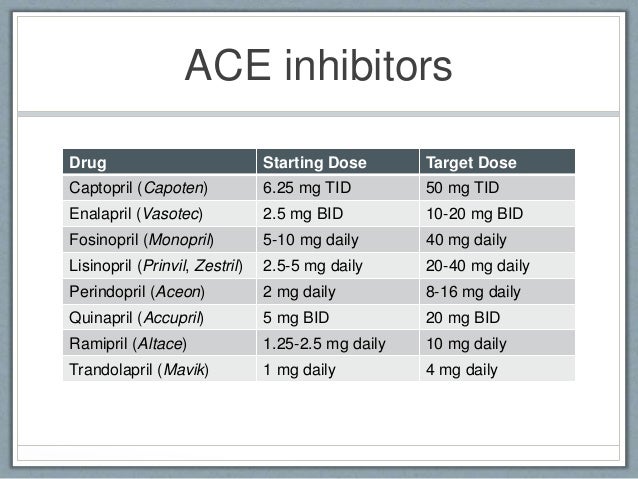 Buy valacyclovir online