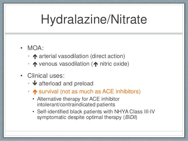 Imdur Therapeutic Class