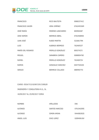 Viernes, 8 de marzo de 2019
10099
NÚMERO 47
FRANCISCO RICO BAUTISTA 008825741C
FRANCISCO JAVIER VERA JIMÉNEZ 076249536M
JOSÉ MARÍA MORENO LANCHARRO 80090446F
JOSE RAMON BERMEJO ABRIL 076246889A
JUAN JOSÉ RUBIO MARTIN 52268179N
LUIS ALBENCA BERMEJO 76246932T
MARÍA DEL ROSARIO MORILLO GONZÁLEZ 80037437J
MIGUEL SANABRIA CAMERO 008889476E
RAFAEL MORILLO GONZÁLEZ 76246972V
RAMON GONZALEZ SANCHEZ 044776363D
SERGIO BERMEJO COLLADO 08899077D
CURSO: 0524/713/10/067/2017/00G/B
INGENIERÍA Y CONSULTORIA R.G., SL
18/09/2017 AL 25/09/2017 CORIA
NOMBRE APELLIDOS DNI
ALFONSO SANTOS NARCISO 076104209S
ALFONSO SIMON AMIAN 044408392S
ANGEL LUIS DIAZ LOPEZ 028940618V
 