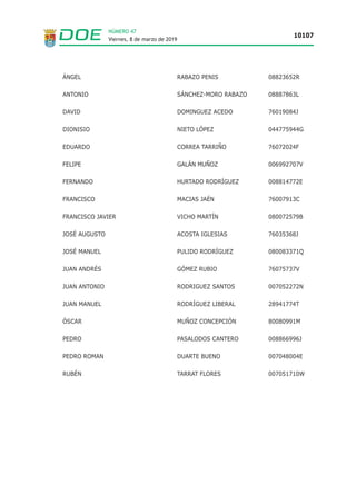 Viernes, 8 de marzo de 2019
10107
NÚMERO 47
ÁNGEL RABAZO PENIS 08823652R
ANTONIO SÁNCHEZ-MORO RABAZO 08887863L
DAVID DOMINGUEZ ACEDO 76019084J
DIONISIO NIETO LÓPEZ 044775944G
EDUARDO CORREA TARRIÑO 76072024F
FELIPE GALÁN MUÑOZ 006992707V
FERNANDO HURTADO RODRÍGUEZ 008814772E
FRANCISCO MACIAS JAÉN 76007913C
FRANCISCO JAVIER VICHO MARTÍN 080072579B
JOSÉ AUGUSTO ACOSTA IGLESIAS 76035368J
JOSÉ MANUEL PULIDO RODRÍGUEZ 080083371Q
JUAN ANDRÉS GÓMEZ RUBIO 76075737V
JUAN ANTONIO RODRIGUEZ SANTOS 007052272N
JUAN MANUEL RODRÍGUEZ LIBERAL 28941774T
ÓSCAR MUÑOZ CONCEPCIÓN 80080991M
PEDRO PASALODOS CANTERO 008866996J
PEDRO ROMAN DUARTE BUENO 007048004E
RUBÉN TARRAT FLORES 007051710W
 