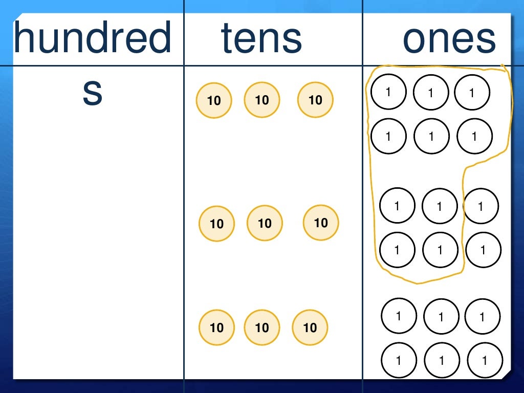 Technology + Singapore Math = Number Sense