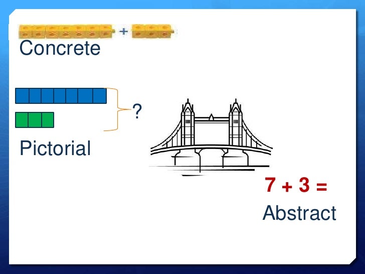 Technology + Singapore Math = Number Sense