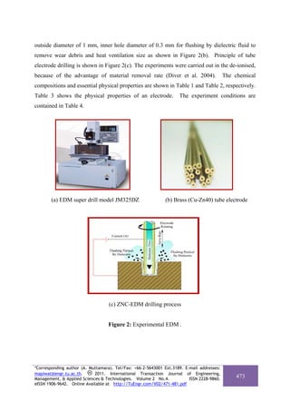 outside diameter of 1 mm, inner hole diameter of 0.3 mm for flushing by dielectric fluid to
remove wear debris and heat ventilation size as shown in Figure 2(b). Principle of tube
electrode drilling is shown in Figure 2(c). The experiments were carried out in the de-ionised,
because of the advantage of material removal rate (Diver et al. 2004).                     The chemical
compositions and essential physical properties are shown in Table 1 and Table 2, respectively.
Table 3 shows the physical properties of an electrode.              The experiment conditions are
contained in Table 4.




       (a) EDM super drill model JM325DZ                     (b) Brass (Cu-Zn40) tube electrode




                                   (c) ZNC-EDM drilling process


                                  Figure 2: Experimental EDM .




*Corresponding author (A. Muttamara). Tel/Fax: +66-2-5643001 Ext.3189. E-mail addresses:
mapiwat@engr.tu.ac.th.      2011. International Transaction Journal of Engineering,
Management, & Applied Sciences & Technologies. Volume 2 No.4.            ISSN 2228-9860.
                                                                                                473
eISSN 1906-9642. Online Available at http://TuEngr.com/V02/471-481.pdf
 