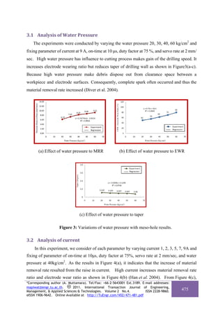 3.1 Analysis of Water Pressure 
    The experiments were conducted by varying the water pressure 20, 30, 40, 60 kg/cm2 and
fixing parameter of current at 9 A, on-time at 10 μs, duty factor at 75 %, and servo rate at 2 mm/
sec. High water pressure has influence to cutting process makes gain of the drilling speed. It
increases electrode wearing ratio but reduces taper of drilling wall as shown in Figure3(a-c).
Because high water pressure make debris dispose out from clearance space between a
workpiece and electrode surfaces. Consequently, complete spark often occurred and thus the
material removal rate increased (Diver et al. 2004).




       (a) Effect of water pressure to MRR               (b) Effect of water pressure to EWR




                                (c) Effect of water pressure to taper

                    Figure 3: Variations of water pressure with meso-hole results.

3.2 Analysis of current 
    In this experiment, we consider of each parameter by varying current 1, 2, 3, 5, 7, 9A and
fixing of parameter of on-time at 10μs, duty factor at 75%, servo rate at 2 mm/sec, and water
pressure at 40kg/cm2. As the results in Figure 4(a), it indicates that the increase of material
removal rate resulted from the raise in current. High current increases material removal rate
ratio and electrode wear ratio as shown in Figure 4(b) (Han et al. 2004). From Figure 4(c),
*Corresponding author (A. Muttamara). Tel/Fax: +66-2-5643001 Ext.3189. E-mail addresses:
mapiwat@engr.tu.ac.th.      2011. International Transaction Journal of Engineering,
Management, & Applied Sciences & Technologies. Volume 2 No.4.            ISSN 2228-9860.
                                                                                           475
eISSN 1906-9642. Online Available at http://TuEngr.com/V02/471-481.pdf
 