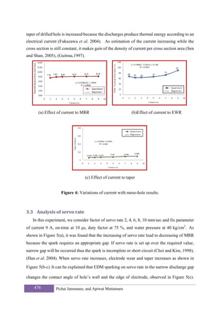taper of drilled hole is increased because the discharges produce thermal energy according to an
electrical current (Fukuzawa et al. 2004). As estimation of the current increasing while the
cross section is still constant, it makes gain of the density of current per cross section area (Sen
and Shan, 2005), (Guitrau,1997).




       (a) Effect of current to MRR                           (b)Effect of current to EWR




                                   (c) Effect of current to taper


                    Figure 4: Variations of current with meso-hole results.



3.3 Analysis of servo rate 
   In this experiment, we consider factor of servo rate 2, 4, 6, 8, 10 mm/sec and fix parameter
of current 9 A, on-time at 10 μs, duty factor at 75 %, and water pressure at 40 kg/cm2. As
shown in Figure 5(a), it was found that the increasing of servo rate lead to decreasing of MRR
because the spark requires an appropriate gap. If servo rate is set up over the required value,
narrow gap will be occurred thus the spark is incomplete or short circuit (Choi and Kim, 1998),
(Han et al. 2004). When servo rate increases, electrode wear and taper increases as shown in
Figure 5(b-c). It can be explained that EDM sparking on servo rate in the narrow discharge gap

changes the contact angle of hole’s wall and the edge of electrode, observed in Figure 5(c).

    476          Pichai Janmanee, and Apiwat Muttamara
 