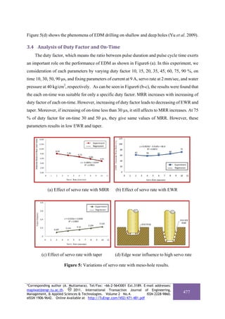 Figure 5(d) shows the phenomena of EDM drilling on shallow and deep holes (Yu et al. 2009).

3.4 Analysis of Duty Factor and On­Time 
    The duty factor, which means the ratio between pulse duration and pulse cycle time exerts
an important role on the performance of EDM as shown in Figure6 (a). In this experiment, we
consideration of each parameters by varying duty factor 10, 15, 20, 35, 45, 60, 75, 90 %, on
time 10, 30, 50, 90 μs, and fixing parameters of current at 9 A, servo rate at 2 mm/sec, and water
pressure at 40 kg/cm2, respectively. As can be seen in Figure6 (b-c), the results were found that
the each on-time was suitable for only a specific duty factor. MRR increases with increasing of
duty factor of each on-time. However, increasing of duty factor leads to decreasing of EWR and
taper. Moreover, if increasing of on-time less than 30 µs, it still affects to MRR increases. At 75
% of duty factor for on-time 30 and 50 µs, they give same values of MRR. However, these
parameters results in low EWR and taper.




            (a) Effect of servo rate with MRR         (b) Effect of servo rate with EWR




         (c) Effect of servo rate with taper         (d) Edge wear influence to high servo rate

                      Figure 5: Variations of servo rate with meso-hole results.



*Corresponding author (A. Muttamara). Tel/Fax: +66-2-5643001 Ext.3189. E-mail addresses:
mapiwat@engr.tu.ac.th.      2011. International Transaction Journal of Engineering,
Management, & Applied Sciences & Technologies. Volume 2 No.4.            ISSN 2228-9860.
                                                                                           477
eISSN 1906-9642. Online Available at http://TuEngr.com/V02/471-481.pdf
 