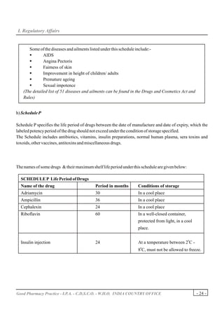 I. Regulatory Affairs


       Some of the diseases and ailments listed under this schedule include:-
       §       AIDS
       §       Angina Pectoris
       §       Fairness of skin
       §       Improvement in height of children/ adults
       §       Premature ageing
       §       Sexual impotence
    (The detailed list of 51 diseases and ailments can be found in the Drugs and Cosmetics Act and
    Rules)


h) Schedule P

Schedule P specifies the life period of drugs between the date of manufacture and date of expiry, which the
labeled potency period of the drug should not exceed under the condition of storage specified.
The Schedule includes antibiotics, vitamins, insulin preparations, normal human plasma, sera toxins and
toxoids, other vaccines, antitoxins and miscellaneous drugs.




The names of some drugs & their maximum shelf life period under this schedule are given below:

  SCHEDULE P Life Period of Drugs
  Name of the drug                          Period in months        Conditions of storage
  Adriamycin                                30                      In a cool place
  Ampicillin                                36                      In a cool place
  Cephalexin                                24                      In a cool place
  Riboflavin                                60                      In a well-closed container,
                                                                    protected from light, in a cool
                                                                    place.

                                                                                                  0
  Insulin injection                         24                      At a temperature between 2 C -
                                                                    80C, must not be allowed to freeze.




Good Pharmacy Practice - I.P.A. - C.D.S.C.O. - W.H.O. INDIA COUNTRY OFFICE                            - 24 -
 
