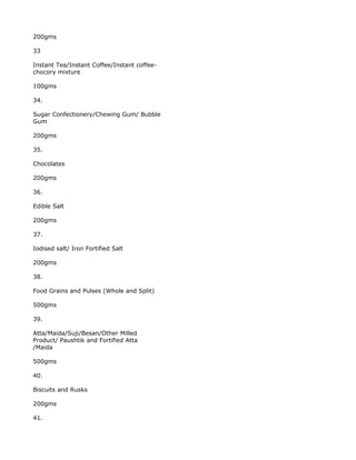 200gms

33

Instant Tea/Instant Coffee/Instant coffee-
chocory mixture

100gms

34.

Sugar Confectionery/Chewing Gum/ Bubble
Gum

200gms

35.

Chocolates

200gms

36.

Edible Salt

200gms

37.

Iodised salt/ Iron Fortified Salt

200gms

38.

Food Grains and Pulses (Whole and Split)

500gms

39.

Atta/Maida/Suji/Besan/Other Milled
Product/ Paushtik and Fortified Atta
/Maida

500gms

40.

Biscuits and Rusks

200gms

41.
 