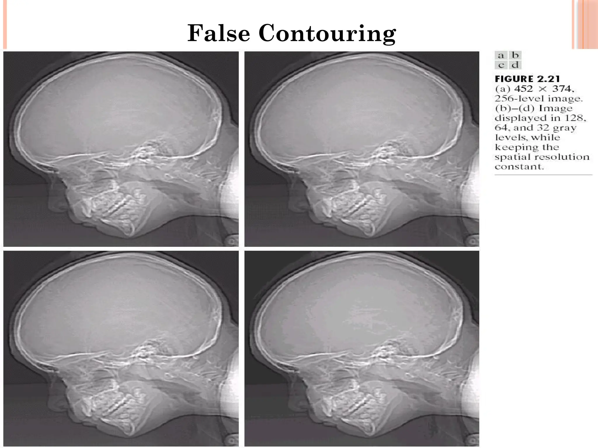 36
False Contouring
 