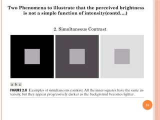 24
2. Simultaneous Contrast
Two Phenomena to illustrate that the perceived brightness
is not a simple function of intensity(contd….)
 