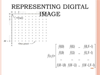 32
REPRESENTING DIGITAL
IMAGE
 