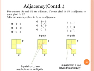 58
Two subsets S1 and S2 are adjacent, if some pixel in S1 is adjacent to
some pixel in S2.
Adjacent means, either 4-, 8- or m-adjacency.
1
0
0
0
1
0
1
1
0
1
0
0
0
1
0
1
1
0
1
0
0
0
1
0
1
1
0
Adjacency(Contd..)
p
q
p
q
p
q
8-path from p to q
results in some ambiguity
m-path from p to q
solves this ambiguity
8-path m-path
 