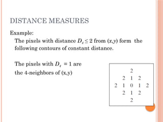DISTANCE MEASURES
Example:
The pixels with distance D4 ≤ 2 from (x,y) form the
following contours of constant distance.
The pixels with D4 = 1 are
the 4-neighbors of (x,y)
 