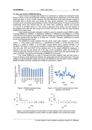 TELKOMNIKA ISSN: 1693-6930 ◼
A novel model for solar radiation prediction (Ibrahim S. Madugu)
3105
5.2. Box and Jenkins ARMA Modelling
Yearly minimum average solar radiation is considered to validate the developed model
Figure 4 shows a time plot of the data. Adding a trendline test the stationarity of the time series
found the slope, m to be -0.0394. However, the first difference of the data showed a slope of
m=0.0004 that is almost zero and makes the time series stationary. The Autocorrelation
Function (ACF) and partial autocorrelation function (PACF) plots shown in Figures 5 (a) and (b)
respectively show that several lags (k) are within 95% confidence interval (CI) bounds
(± 1.96 √𝑁⁄ or ±0.2889, where N = 46), hence a stationary time series. The ACF decays in
an oscillation form after the second lag and the PACF plot cuts off just after few lags indicating
ARMA(2,0) or higher rank.
Least square parameter estimation method is used to compute several ARMA models;
including ARMA(1,0), ARMA(1,1), ARMA(2,0), ARMA(2,1), ARMA(3,0) and ARMA(3,1). In Table
1 the AIC and mean square error (MSE) of all the models are presented with ARMA(3,0) having
the lowest values of AIC and MSE at 15.2006 and -0.01943. Therefore, ARMA(3,0) is chosen
as the most parsimonious model.
The ARMA(3,0) model institutes that the yearly mean solar radiation, yt depends on
0.4674, 𝛼1 of the value a year before (𝑦𝑡−1) subtracted by 0.0466, 𝛼2 of the value of 2 years
before 𝑦𝑡−2 added to 0.0820, 𝛼3 of the value 3 years before plus a random variable, 𝜀𝑡 of
(-0.0843). The mean, μ of the random variable is 0.0004 and a standard deviation, σ of 1.1194.
The time plot, ACF and PACF of the residual error of the model ARMA(3,0) displayed in
Figures 6 (a) and (b) has almost all of the lags of the correlations within the CI bounds.
The time plot of the residual in Figure 7 is a behaving like a white noise with approximately zero
mean (μ=0.006). This point to the suitability of ARMA(3,0) to the data.
The model ARMA(3,0) is used to forecast the solar radiation data and the result in
Figure 8 shows a good agreement between the actual data and the forecasted data. The error
analysis for all the selected models also show that ARMA(3,0) has the lowest values of MAPE,
RMSE and SSE at 0.0422, 0.04002 and 0.0388 as presented in Table 2.
Figure 3. Monthly average energy
(1971-2016)
Figure 4. Time plot for yearly minimum solar
radiation (1971-2016)
(a) (b)
Figure 5. (a) Autocorrelation Function (ACF) of solar radiation (1971-2016) time series
(b) Partial Autocorrelation Function (PACF) of solar radiation (1971-2016) time series
 