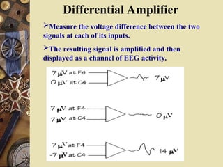 Differential Amplifier
Measure the voltage difference between the two
signals at each of its inputs.
The resulting signal is amplified and then
displayed as a channel of EEG activity.
 