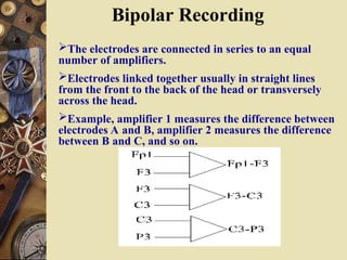 Bipolar Recording
The electrodes are connected in series to an equal
number of amplifiers.
Electrodes linked together usually in straight lines
from the front to the back of the head or transversely
across the head.
Example, amplifier 1 measures the difference between
electrodes A and B, amplifier 2 measures the difference
between B and C, and so on.
 