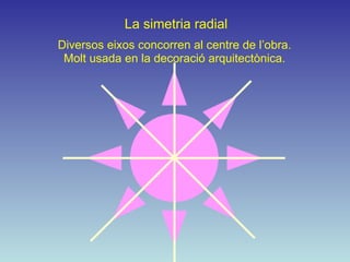La simetria radial Diversos eixos concorren al centre de l’obra. Molt usada en la decoració arquitectònica. 