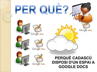 PERQUÈ CADASCÚ DISPOSI D'UN ESPAI A GOOGLE DOCS 