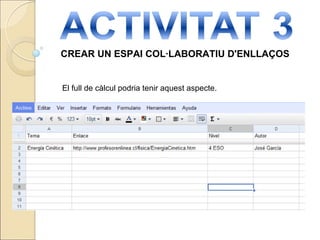 CREAR UN ESPAI COL·LABORATIU D'ENLLAÇOS El full de càlcul podria tenir aquest aspecte. 