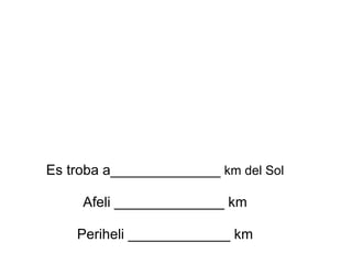 Es troba a______________  km del Sol Afeli ______________ km Periheli _____________ km 