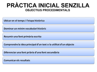 PRÀCTICA INICIAL SENZILLA OBJECTIUS PROCEDIMENTALS 