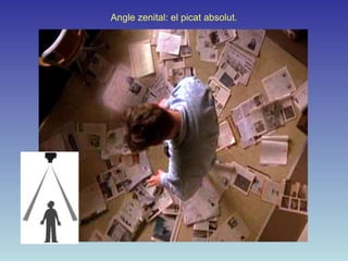 Angle zenital: el picat absolut.
 