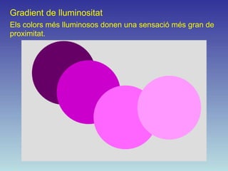 Gradient de lluminositat
Els colors més lluminosos donen una sensació més gran de
proximitat.
 