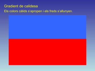 Gradient de calidesa
Els colors càlids s’apropen i els freds s’allunyen.
 