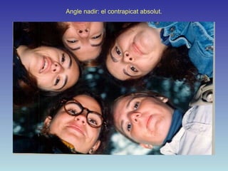 Angle nadir: el contrapicat absolut.
 