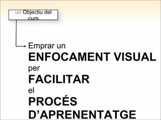 un  Objectiu del curs Emprar un ENFOCAMENT VISUAL per FACILITAR el PROCÉS D’APRENENTATGE 