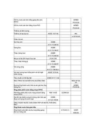 Hố thu nước sàn làm bằng gang đúc phủ
epoxy.
* IAPMO
PS 83-95
Hố thu nước sàn làm bằng nhựa PVC. IAPMO
PS 84-95
Thiết bị xả định lượng
Thiết bị xả tạo áp lực ASSE 1037-90 MIL
V-29193-80
Chậu rửa sứ
Sứ thủy tinh ASME
A112.19.2M-95
Gang đúc ASME
A112.19.1M-87
Thép, tráng men ASME
A112.19.4M-94
Nhựa và đá cẩm thạch hoa văn Z124.3-95
Thép, thép không gỉ ASME
A112.19.3M-R7
Vòi công cộng ASME
A112.21.3M-85(1)
Vòi treo tường loại chống lạnh với bộ ngắt
chân không
ASSE 1019-95
Tiêu chuẩn có thể lắp đặt CABO A117.1-92
NEO TREO VÀ GIÁ ĐỠ CHO ĐƯỜNG ỐNG MSS SP-58-
93
Đường ống thoát nước thải và các giá treo ống
thông hơi.
IAPMO
PS 95-96
Ống phân phối nước bằng nhựa CPVC
Hệ thống phân phối nước nóng và lạnh bằng
nhựa CPVC.
NSF 14-90 D 2846-93
Giá đỡ các thiết bị vệ sinh không nằm trên sàn
được sử dụng cho sinh hoạt
ASME
A112.6.1M-88
ỐNG THOÁT NƯỚC THẢI GIÁN TIẾP VÀ NƯỚC THẢI ĐẶC
BIỆT
Ống thoát nước thải gián tiếp
Ống thoát nước bẩn và phụ tùng bằng gang
đúc có miệng bát.
A 74-93 (1) CISPI
HSN-85
 