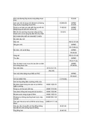 dính của đường ống và phụ tùng bằng nhựa
PVC.
IS 9-95
Làm các mối nối dung môi kết dính có đường
ống và phụ tùng bằng nhựa PVC.
D 2855-93 IAPMO
IS 9-95
Dụng cụ an toàn cho việc gắn ống và mối nối
bằng dung môi kết dính và sơn lót
F 402-93 IAPMO
IS 9-95
Mối nối cho các ống nhựa làm cống và ống
thoát nước có sử dụng lớp đàn hồi chịu nhiệt
D 3212
BỘ CHẮN DẦU MỠ VÀ VAN MỘT CHIỀU
Bộ chắn dầu mỡ
Dầu mỡ PDl G-101-85
(Bộ gom mỡ) IAPMO
PS 13-89 (2)
Bộ chắn, mỡ và bể lắng IAPMO
PS 80-95
Lắng cát PDI G-101-85
Thu dầu IAPMO
PS 9-77 (D)
Van rẽ nhánh nước mưa cho các tấm có diện
tích không được che
IAPMO
PS 86-95
Van một chiều A112-14.1-75
(Rev.90)
Van một chiều bằng nhựa ABS và PVC. IAPMO
PS 38-91
HỐ GA KIỂM TRA C 478-90b
Sơn lót ống bằng điện xi phông nhiều cửa
Bộ phận nhánh dùng cho các vòi có thiết bị
ngắn xi phông
ASSE 1025-78
Dụng cụ vòi hoa sen cầm tay ASSE 1014-90
Van phao chống tràn trong két xả của bệ xí. ASSE 1022-86
Bộ pha nước nóng có giá cố định. ASSE 1023-19
Khoảng lưu không của ống thoát nước máy
rửa bát
AHAM DW-1-92
Các ngôi nhà và cơ sở có thể tới và sử dụng
được.
CABO A117.1-92
Các yêu cầu chung đối với ống đồng không
hàn đã tinh chế và ống hợp kim đồng
B 251-93
Ống đồng hàn B 447-93
 