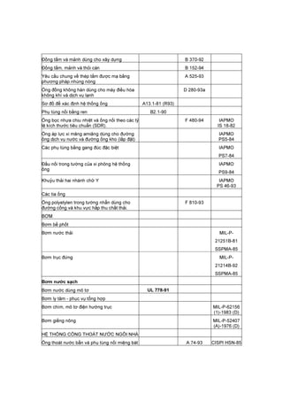 Đồng tấm và mảnh dùng cho xây dựng B 370-92
Đồng tấm, mảnh và thỏi cán B 152-94
Yêu cầu chung về thép tấm được mạ bằng
phương pháp nhúng nóng
A 525-93
Ống đồng không hàn dùng cho máy điều hòa
không khí và dịch vụ lạnh
D 280-93a
Sơ đồ để xác định hệ thống ống A13.1-81 (R93)
Phụ tùng nối bằng ren B2.1-90
Ống bọc nhựa chịu nhiệt và ống nối theo các tỷ
lệ kích thước tiêu chuẩn (SDR).
F 480-94 IAPMO
IS 18-82
Ống áp lực xi măng amiăng dùng cho đường
ống dịch vụ nước và đường ống kho (lắp đặt)
IAPMO
PS5-84
Các phụ tùng bằng gang đúc đặc biệt IAPMO
PS7-84
Đầu nối trong tường của xi phông hệ thống
ống
IAPMO
PS9-84
Khuỷu thải hai nhánh chữ Y IAPMO
PS 46-93
Các tia ống
Ống polyetylen trong tường nhẵn dùng cho
đường cống và khu vực hấp thu chất thải.
F 810-93
BƠM
Bơm bể phốt
Bơm nước thải MIL-P-
21251B-81
SSPMA-85
Bơm trục đứng MIL-P-
21214B-92
SSPMA-85
Bơm nước sạch
Bơm nước dùng mô tơ UL 778-91
Bơm ly tâm - phục vụ tổng hợp
Bơm chìm, mô tơ điện hướng trục MIL-P-62156
(1)-1983 (D)
Bơm giếng nông MIL-P-52407
(A)-1976 (D)
HỆ THỐNG CỐNG THOÁT NƯỚC NGÔI NHÀ
Ống thoát nước bẩn và phụ tùng nối miệng bát A 74-93 CISPI HSN-85
 