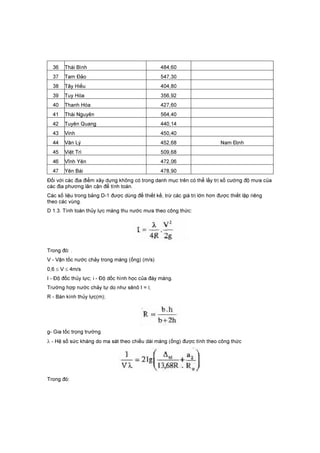 36 Thái Bình 484,60
37 Tam Đảo 547,30
38 Tây Hiếu 404,80
39 Tuy Hòa 356,92
40 Thanh Hóa 427,60
41 Thái Nguyên 564,40
42 Tuyên Quang 440,14
43 Vinh 450,40
44 Văn Lý 452,68 Nam Định
45 Việt Trì 509,68
46 Vĩnh Yên 472,06
47 Yên Bái 478,90
Đối với các địa điểm xây dựng không có trong danh mục trên có thể lấy trị số cường độ mưa của
các địa phương lân cận để tính toán.
Các số liệu trong bảng D-1 được dùng để thiết kế, trừ các giá trị lớn hơn được thiết lập riêng
theo các vùng.
D 1.3. Tính toán thủy lực máng thu nước mưa theo công thức:
Trong đó: .
V - Vận tốc nước chảy trong máng (ống) (m/s)
0,6 ≤ V ≤ 4m/s
I - Độ đốc thủy lực; i - Độ dốc hình học của đáy máng.
Trường hợp nước chảy tự do như sênô I = i;
R - Bán kính thủy lực(m);
g- Gia tốc trọng trường.
λ - Hệ số sức kháng do ma sát theo chiều dài máng (ống) được tính theo công thức
Trong đó:
 
