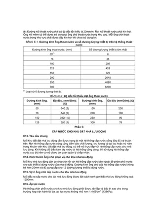 (b) Đường nối thoát nước phải có độ dốc tối thiểu là 20mm/m. Mối nối thoát nước phải kín hơi.
Ống nối mềm có thể được sử dụng tại ống chờ thoát nước trong khu vực. Mỗi ống chờ thoát
nước trong khu vực phải được đậy kín hơi khi chưa sử dụng tới.
BẢNG E-1. Đường kính ống thoát nước và số đương lượng thiết bị trên hệ thống thoát
nước
Đường kính ống thoát nước, (mm) Số đương lượng thiết bị lớn nhất
50
(*)
8
76 35
100 256
125 428
150 720
200 2640
250 4680
300 8200
(*)
Loại trừ 6 đương lượng thiết bị.
BẢNG E-2. Độ dốc tối thiểu đặt ống thoát nước
Đường kính ống,
(mm)
Độ đốc, (mm/30m);
(%)
Đường kính ống,
(mm)
Độ dốc (mm/30m);(%)
50 640 (2) 150 200
76 640 (2) 200 100
100 380(1,5) 250 90
125 280 (1) 300 76
Phần C
CẤP NƯỚC CHO KHU ĐẶT NHÀ LƯU ĐỘNG
E13. Yêu cầu chung
Mỗi khu đất đặt nhà lưu động cần được trang bị một hệ thống cấp nước uống đầy đủ và thuận
tiện. Nơi hệ thống cấp nước công cộng đảm bảo chất lượng, lưu lượng và áp lực hoặc nó nằm
trong khuôn viên khu đất đặt nhà lưu động, có thể nối trực tiếp với hệ thống cấp nước cho nhà
lưu động. Khi không đủ điều kiện lấy nước từ hệ thống công cộng, thì sử dụng hệ thống cấp
nước cục bộ trên cơ sở được cơ quan quản lý chấp nhận.
E14. Kích thước ống chờ phục vụ cho khu nhà lưu động
Mỗi khu nhà lưu động cần có ống chờ nối với hệ thống cấp nước bên ngoài để phân phối nước
cho các thiết bị dùng nước của nhà di động. Đường kính ống chờ của hệ thống cấp nước không
bé hơn 20mm và đủ cung cấp cho 12 đương lượng thiết bị dùng nước.
E15. Vị trí ống chờ cấp nước cho khu nhà lưu động
Mỗi đầu ra cấp nước cho bãi nhà lưu động được đặt cách ranh giới bãi nhà lưu động không quá
1200mm.
E16. Áp lực nước
Hệ thống phân phối nước cho khu nhà lưu động phải được xây lắp và bảo trì sao cho trong
trường hợp vận hành tối đa, áp lực nước không nhỏ hơn 1,4kG/cm
2
(138kPa).
 
