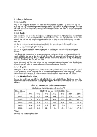 3.12. Bảo vệ đường ống
3.12.1. Lưu kho
Ống và phụ tùng phải được lưu kho tránh ánh nắng mặt trời trực tiếp. Tuy nhiên, việc tiếp xúc
trực tiếp của ống với ánh nắng mặt trời trong quá trình lắp đặt bình thường sẽ không bị coi là có
hại. Việc lưu kho các ống theo phương pháp như vậy là để đảm bảo tránh bị cong võng hay biến
dạng (uốn).
3.12.2. Co dãn
Các hiện tượng ống bị co dãn do nhiệt của hệ thống thoát nước và thông hơi cũng phải tính đến.
Các hiện tượng co dãn do nhiệt độ có thể được khắc phục bằng các biện pháp như: bù trừ, các
mối nối hay kẹp dãn nở. Dù phương pháp nào được sử dụng thì cũng phải đáp ứng các điều
kiện sau :
(a) Gia cố trợ lực, nhưng không được kẹp cố định ống tại những chỗ nối thay đổi hướng.
(b) Không kẹp, neo cứng ống trên tường.
(c) Các lỗ xuyên qua các chi tiết khung đỡ phải có kích cỡ phù hợp cho phép dễ dàng dịch
chuyển.
Việc lắp đặt các hệ thống DWV (ống thoát nước và thông hơi) với các hướng thay đổi thường
xuyên sẽ bù trừ cho các co dãn do nhiệt của ống. Các mối nối co dãn có thể được sử dụng cho
các đường ống chạy thẳng đứng có độ dài lớn hơn 9000mm với điều kiện là ống phải được lắp
theo các chỉ dẫn lắp đặt của nhà sản xuất.
Ngoại trừ trường hợp ống chôn ngầm, các ống nằm ngang và ống đứng nên được lắp bằng các
khớp nối kẹp 45° hoặc bù trừ tối thiểu 600mm trên mỗi đoạn dài 9000mm.
3.12.3. Ống để hở
Không để hở đường ống tiếp xúc trực tiếp với ánh nắng măt trời. Ngoại trừ: Phần ống thông hơi
xuyên qua mái lộ ra ánh nắng mặt trời thì phải bảo vệ bằng sơn nhựa nước tổng hợp. Lớp bảo
vệ thích hợp cũng sẽ được sử dụng trong trường hợp các ống ABS phải tiếp xúc với gió.
3.12.4. Bảo vệ chống hư hỏng
Đường ống xuyên qua các chốt hay bản gỗ phải được bảo vệ để chống bị đâm thủng bằng lớp
bọc kim loại dày tối thiểu 1,6mm. Đường ống cũng phải được bảo vệ khỏi tác hại của dầu khuôn
bê tông.
BẢNG 3-1. Bảng co dãn chiều dài theo nhiệt độ
Hệ số dãn nở theo chiều dài: e = 0,3mm/mm
o
C.
Chiều dài ống
(mm)
Độ dãn nở của ống với nhiệt độ tăng thêm
4
o
C 10
o
C 16°C 21
o
C 27
o
C 32
o
C 38
o
C
6000 13,6 17,0 20,4 23,8 27,2 30,6 24,0
12000 27,2 34,0 40,8 47,8 52,1 61,5 68,3
18000 40,9 51,1 61,2 71,6 81,8 92,0 102,1
24000 54,4 68,1 81,8 95,5 110,0 122,7 136,1
30000 68,1 85,1 102,1 119,4 136,1 153,2 170,2
Ví dụ :
Nhiệt độ cao nhất cho phép : 38
o
C
 