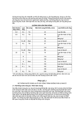 Cả ống tôi hay ống uốn nhiệt đều có thể uốn bằng dụng cụ uốn ống bằng tay. Dụng cụ uốn ống
kích thước thích hợp cho mỗi loại ống cần được sử dụng. Thông thường kích thước của dụng cụ
uốn ống phù hợp với kích thước ngoài danh nghĩa của ống, mà không phải phù hợp với kích
thước ống tiêu chuẩn. Để thuận tiện cho việc uốn ống, xem bảng hướng dẫn uốn ống đồng dưới
đây:
HƯỚNG DẪN UỐN ỐNG ĐỒNG
Kích thước
ống, (mm)
Loại
ống
Độ cứng Bán kính cong tối thiểu, (mm) Loại thiết bị uốn ống
6,4 K,L Tôi 20 Loại đòn bẩy
9,5 K,L Tôi 40 Loại đòn hoặc có hộp
số
76 Bằng tay*
K,L,M Ram 44 Loại có hộp số
15 K,L Tôi 57 Loại đòn hoặc có hộp
số
114 Bằng tay*
K,L,M Ram 64 Loại có hộp số
20 K,L Tôi 76 Loại đòn hoặc có hộp
số
K 114 Bằng tay*
L 152 Bằng tay*
K Ram 76 Loại có hộp số
K, L 102 Loại hộp số hạng nặng
25 K, L Tôi 102 Bằng tay*
190 Loại có hộp số
32 K,L Tôi 230 Bằng tay*
* Khi uốn bằng tay, không dùng thiết bị uốn, người ta dùng một đĩa bằng gỗ tròn. Bán kính của
đĩa sẽ nhỏ hơn bán kính uốn tối thiểu nêu trên khoảng 6,0mm đến 15mm.
PHỤ LỤC J
HỆ THỐNG NƯỚC DÙNG LẠI Ở CÁC CÔNG TRÌNH KHÔNG PHẢI LẦ NHÀ Ở
J.1. Hệ thống nước dùng lại - Khái niệm chung
Các điều khoản trong phụ lục này sẽ ứng dụng để lắp đặt, xây dựng, bố trí và sửa chữa hệ thống
nước dùng lại nhằm cấp nước cho bệ xí, âu tiểu, rửa ống gom xiphông của ống thoát sàn và hố
thu nước sàn. Các công trình nhà ở không được dùng loại nước này. Hệ thống cấp nước dùng
lại không được nối với bất kỳ hệ thống cấp nước sạch nào khác, kể cả khi có thiết bị chống nước
chảy ngược. Khi đã lắp đặt hệ thống nước dùng lại trong công trình, thì tất cả các đường ống
cấp nước sạch phải có bộ phận chống nước chảy ngược theo yêu cầu của cơ quan có thẩm
quyền. Trừ những quy định riêng trong phụ lục này, cần phải tuân thủ tất cả các điều khoản có
liên quan trong Quy chuẩn khi lắp đặt hệ thống nước dùng lại.
 