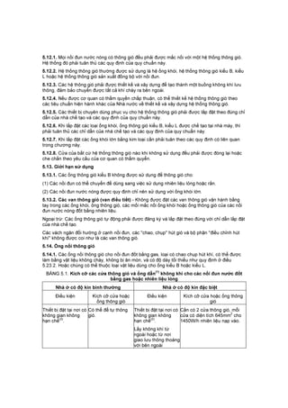 5.12.1. Mọi nồi đun nước nóng có thông gió đều phải được mắc nối với một hệ thống thông gió.
Hệ thống đó phải tuân thủ các quy định của quy chuẩn này.
5.12.2. Hệ thống thông gió thường được sử dụng là hệ ống khói, hệ thống thông gió kiểu B, kiểu
L hoặc hệ thống thông gió sản xuất đồng bộ với nồi đun.
5.12.3. Các hệ thông gió phải được thiết kế và xây dựng để tạo thành một buồng không khí lưu
thông, đảm bảo chuyển được tất cả khí cháy ra bên ngoài.
5.12.4. Nếu được cơ quan có thẩm quyền chấp thuận, có thể thiết kế hệ thống thông gió theo
các tiêu chuẩn hiện hành khác của Nhà nước về thiết kế và xây dựng hệ thống thông gió.
5.12.5. Các thiết bị chuyên dùng phục vụ cho hệ thống thông gió phải được lắp đặt theo đúng chỉ
dẫn của nhà chế tạo và các quy định của quy chuẩn này.
5.12.6. Khi lắp đặt các loại ống khói, ống thông gió kiểu B, kiểu L được chế tạo tại nhà máy, thì
phải tuân thủ các chỉ dẫn của nhà chế tạo và các quy định của quy chuẩn này.
5.12.7. Khi lắp đặt các ống khói lớn bằng kim loại cần phải tuân theo các quy định có liên quan
trong chương này.
5.12.8. Cửa của bất cứ hệ thống thông gió nào khi không sử dụng đều phải được đóng lại hoặc
che chắn theo yêu cầu của cơ quan có thẩm quyển.
5.13. Giới hạn sử dụng
5.13.1. Các ống thông gió kiểu B không được sử dụng để thông gió cho:
(1) Các nồi đun có thể chuyển để dùng sang việc sử dụng nhiên liệu lỏng hoặc rắn.
(2) Các nồi đun nước nóng được quy định chỉ nên sử dụng với ống khói lớn.
5.13.2. Các van thông gió (van điều tiết) - Không được đặt các van thông gió vận hành bằng
tay trong các ống khói, ống thông gió, các mối mắc nối ống khói hoặc ống thông gió của các nồi
đun nước nóng đốt bằng nhiên liệu.
Ngoại trừ: Các ống thông gió tự động phải được đăng ký và lắp đặt theo đúng với chỉ dẫn lắp đặt
của nhà chế tạo.
Các vách ngăn đổi hướng ở cạnh nồi đun, các "chao, chụp" hút gió và bộ phận "điều chỉnh hút
khí" không được coi như là các van thông gió.
5.14. Ống nối thông gió
5.14.1. Các ống nối thông gió cho nồi đun đốt bằng gas, loại có chao chụp hút khí, có thể được
làm bằng vật liệu không cháy, không bị ăn mòn, và có độ dày tối thiểu như quy định ở điều
5.23.2. Hoặc chúng có thể thuộc loại vật liệu dùng cho ống kiểu B hoặc kiểu L.
BẢNG 5.1. Kích cỡ các cửa thông gió và ống dẫn
(1)
không khí cho các nồi đun nước đốt
bằng gas hoặc nhiên liệu lỏng
Nhà ở có độ kín bình thường Nhà ở có độ kín đặc biệt
Điều kiện Kích cỡ cửa hoặc
ống thông gió
Điều kiện Kích cỡ cửa hoặc ống thông
gió
Thiết bị đặt tại nơi có
không gian không
hạn chế
(2)
.
Có thể để tự thông
gió.
Thiết bị đặt tại nơi có
không gian không
hạn chế
(2)
.
Lấy không khí từ
ngoài hoặc từ nơi
giao lưu thông thoáng
với bên ngoài
Cần có 2 cửa thông gió, mỗi
cửa có diện tích 645mm
2
cho
1450W/h nhiên liệu nạp vào.
 