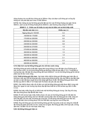 thông thoáng cho nơi kết thúc thông gió là 300mm. Đáy của đoạn cuối thông gió và ống lấy
không khí vào phải đặt cách nhau ít nhất 300mm.
5.17.6. Các miệng xả của hệ thông gió phải đặt cao hơn các lỗ thông thoáng của ngôi nhà là
900mm, cách xa các lỗ thông thoáng đó là 3000mm, cách đường công cộng là 1200mm.
BẢNG 5 - 2 . Chiều cao tối thiểu từ mái nhà tới điểm mở xả khói thấp nhất
Độ dốc mái nhà (mm) Chiều cao (m)
Ngang bằng tới 150/300 0,3
150/300 tới 175/300 0,4
175/300 tới 200/300 0,5
200/300 tới 230/300 0,6
230/300 tới 250/300 0,8
250/300 tới 275/300 1,0
275/300 tới 300/300 1,2
300/300 tới 350/300 1,5
350/300 tới 400/300 1,8
400/300 tới 460/300 2,1
460/300 tới 500/300 2,3
500/300 tới 530/300 2,4
5.18. Diện tích của hệ thống thông gió cho nồi đun nước nóng
Hệ thống thông gió phải có tiết diện ngang bên trong không ít hơn tiết diện của cổ thông gió ở
trên nồi đun nước, trừ khi là hệ thống thông gió đã được thiết kế theo điều 5.12.4. Trong bất cứ
trường hợp nào, tiết diện đó cũng không nên dưới 4500mm2
, trừ khi hệ thống thông gió là một bộ
phận của nồi đun nước nóng.
5.19. Thiết bị thông gió hỗn hợp - Hai hoặc nhiều thiết bị thông gió đốt bằng gas hoặc dầu có
thể được mắc vào một hệ thông gió kiểu trọng lượng thông thường, nếu các thiết bị này đảm bảo
an toàn cơ bản đã được duyệt và có khả năng ngắt được lò đốt. Hệ thống thông gió được thiết
kế theo quy định ở điều 5.12.4 hoặc tuân thủ được các yêu cầu sau đây:
5.19.1. Các thiết bị được mắc nối cố định với một hệ thống thông gió phải được đặt ở cùng một
tầng nhà, ngoại trừ các trường hợp được lắp đặt theo thiết kế cụ thể và theo quy định ở điều
5.12.4.
5.19.2. Hai hoặc nhiều ống nối có thể đi vào một hệ thống thông gió chung. Các ống nối cùng
dẫn vào không được lắp đặt đối diện nhau.
5.19.3. Ở chỗ mà hai hoặc nhiều thiết bị được nối vào với hệ thống thông gió thì tiết diện hệ
thống thông gió phải không nhỏ hơn tiết diện của bộ phận mắc nối thông gió lớn nhất, cộng với
50% tiết diện của các mắc nối thông gió cùng loại. Có thể dùng một thông gió hình bầu dục,
nhưng tiết diện của nó không được nhỏ hơn tiết diện của ống tròn mà nó thay thế.
5.19.4. Ống nối thông gió của một hệ thống thông gió hỗn hợp phải có đủ sức nâng lớn nhất để
đỡ những bộ phận phía trên nó như: Chao hút ra ngoài, đĩa thông gió điều chỉnh áp suất, cổ ống
dẫn khói, và điểm nối với một hoặc nhiều ống.
5.20. Hệ thống thông gió hiện có
 