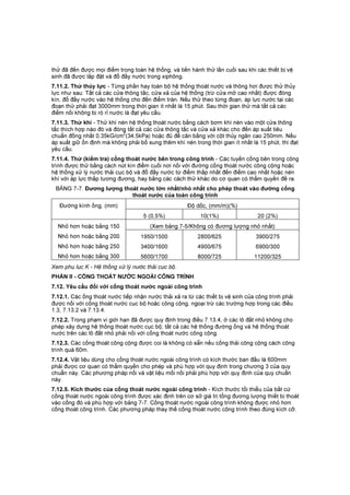 thử đã đến được mọi điểm trong toàn hệ thống, và tiến hành thử lần cuối sau khi các thiết bị vệ
sinh đã được lắp đặt và đổ đầy nước trong xiphông.
7.11.2. Thử thủy lực - Từng phần hay toàn bộ hệ thống thoát nước và thông hơi được thử thủy
lực như sau: Tất cả các cửa thông tắc, cửa xả của hệ thống (trừ cửa mở cao nhất) được đóng
kín, đổ đầy nước vào hệ thống cho đến điểm tràn. Nếu thử theo từng đoạn, áp lực nước tại các
đoạn thử phải đạt 3000mm trong thời gian ít nhất là 15 phút. Sau thời gian thử mà tất cả các
điểm nối không bị rò rỉ nước là đạt yêu cầu.
7.11.3. Thử khí - Thử khí nén hệ thống thoát nước bằng cách bơm khí nén vào một cửa thông
tắc thích hợp nào đó và đóng tất cả các cửa thông tắc và cửa xả khác cho đến áp suất tiêu
chuẩn đồng nhất 0,35kG/cm
2
(34,5kPa) hoặc đủ để cân bằng với cột thủy ngân cao 250mm. Nếu
áp suất giữ ổn định mà không phải bổ sung thêm khí nén trong thời gian ít nhất là 15 phút, thì đạt
yêu cầu.
7.11.4. Thử (kiểm tra) cống thoát nước bên trong công trình - Các tuyến cống bên trong công
trình được thử bằng cách nút kín điểm cuối nơi nối với đường cống thoát nước công cộng hoặc
hệ thống xử lý nước thải cục bộ và đổ đầy nước từ điểm thấp nhất đến điểm cao nhất hoặc nén
khí với áp lực thấp tương đương, hay bằng các cách thử khác do cơ quan có thẩm quyền đề ra.
BẢNG 7-7. Đương lượng thoát nước lớn nhất/nhỏ nhất cho phép thoát vào đường cống
thoát nước của toàn công trình
Đường kính ống, (mm) Độ dốc, (mm/m)(%)
5 (0,5%) 10(1%) 20 (2%)
Nhỏ hơn hoặc bằng 150
Nhỏ hơn hoặc bằng 200
Nhỏ hơn hoặc bằng 250
Nhỏ hơn hoặc bằng 300
(Xem bảng 7-5/Không có đương lượng nhỏ nhất)
1950/1500
3400/1600
5600/1700
2800/625
4900/675
8000/725
3900/275
6900/300
11200/325
Xem phụ lục K - Hệ thống xử lý nước thải cục bộ.
PHẦN II - CỐNG THOÁT NƯỚC NGOÀI CÔNG TRÌNH
7.12. Yêu cầu đối với cống thoát nước ngoài công trình
7.12.1. Các ống thoát nước tiếp nhận nước thải xả ra từ các thiết bị vệ sinh của công trình phải
được nối với cống thoát nước cục bộ hoặc công cộng, ngoại trừ các trường hợp trong các điều
1.3, 7.13.2 và 7.13.4.
7.12.2. Trong phạm vi giới hạn đã được quy định trong điều 7.13.4, ở các lô đất nhỏ không cho
phép xây dựng hệ thống thoát nước cục bộ, tất cả các hệ thống đường ống và hệ thống thoát
nước trên các lô đất nhỏ phải nối với cống thoát nước công cộng.
7.12.3. Các cống thoát công cộng được coi là không có sẵn nếu cống thải công cộng cách công
trình quá 60m.
7.12.4. Vật liệu dùng cho cống thoát nước ngoài công trình có kích thước ban đầu là 600mm
phải được cơ quan có thẩm quyền cho phép và phù hợp với quy định trong chương 3 của quy
chuẩn này. Các phương pháp nối và vật liệu mối nối phải phù hợp với quy định của quy chuẩn
này.
7.12.5. Kích thước của cống thoát nước ngoài công trình - Kích thước tối thiểu của bất cứ
cống thoát nước ngoài công trình được xác định trên cơ sở giá trị tổng đương lượng thiết bị thoát
vào cống đó và phù hợp với bảng 7-7. Cống thoát nước ngoài công trình không được nhỏ hơn
cống thoát công trình. Các phương pháp thay thế cống thoát nước công trình theo đúng kích cỡ.
 