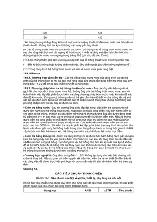 100 125
150 150
* Đo theo phương thẳng đứng kể từ bề mặt mái tại miệng thoát tới điểm cao nhất của bề mặt mái
thoát vào đó. Không tính bất kỳ chỗ trũng nào ngay gần ống thoát.
(9) Các lỗ thông thoát nước có độ cao tối đa 25mm. Số lượng các lỗ thông thoát nước được đặt
sao cho tổng diện tích mặt cắt ngang lỗ thoát nước ít nhất là bằng với diện tích cần thiết cho
đường ống thoát nước nằm ngang trong bảng 11-2 (cột cho độ dốc 13mm).
(10) Lớp chống thấm phải làm vượt qua mép trên của lỗ thông thoát nước ở tường chắn mái.
(11) Bất kỳ bức tường hoặc tường chân mái nào, đều phải nguýt góc chân tường nghiêng 45°.
(12) Trong công trình hệ thống thoát nước vệ sinh và nước mưa phải riêng biệt.
11.9. Kiểm tra
11.9.1. Trường hợp cần kiểm tra - Các hệ thống thoát nước mưa của công trình và các bộ
phận của hệ thống hiện có khi cải tạo, mở rộng hoặc sửa chữa cần được kiểm tra theo quy định
trong điều 11.9.2 để tìm ra các khiếm khuyết và hỏng hóc.
11.9.2. Phương pháp kiểm tra hệ thống thoát nước mưa - Trừ các ống dẫn bên ngoài và
gạch lát cho mục đích thoát nước mưa hở, đường ống của hệ thống thoát nước mưa, sau khi
hoàn thành việc lắp đặt, phải được kiểm tra bằng phương pháp bơm nước hoặc khí nén để xác
định độ kín nước. Cơ quan có thẩm quyền có thể yêu cầu tháo dỡ bất kỳ cửa thông tắc vệ sinh
nào để xác định xem áp lực có tới toàn bộ các bộ phận của hệ thống hay không. Một trong các
phương phấp kiểm tra sau đây sẽ được sử dụng
• Kiểm tra bằng nước - Sau khi đường ống được lắp đặt xong, việc kiểm tra bằng nước sẽ
được tiến hành cho hệ thống thoát nước, hoặc toàn bộ hoặc từng phần. Nếu tiến hành kiểm tra
cho toàn bộ hệ thống, thì toàn bộ các điểm mở trong hệ thống đường ống cần được đóng chặt,
trừ điểm mở ở vị trí cao nhất, và hệ thống sẽ được bơm đầy nước tới điểm tràn. Nếu hệ thống
được kiểm tra từng phần, thì mỗi điểm mở sẽ được nút chặt, trừ điểm mở cao nhất của phần
được kiểm tra và mỗi phần sẽ được đổ đầy nước. Các phần đều phải được kiểm tra với cột
nước cao hơn 3000mm. Khi kiểm tra tại các phần kế tiếp, phải tuân theo quy trình như phần đầu.
Nước cần được giữ trong hệ thống hoặc trong phần đang được kiểm tra trong thời gian ít nhất là
15 phút rồi mới tiến hành xem xét. Hệ thống sau kiểm tra phải được bịt kín tại mọi điểm.
• Kiểm tra bằng không khí - Kiểm tra bằng không khí sẽ được tiến hành bằng cách gắn dụng cụ
kiểm tra bằng máy nén khí vào bất kỳ điểm mở thích hợp nào sau khi đóng toàn bộ các đầu vào
và đầu ra khác trong hệ thống. Ép không khí vào hệ thống cho đến khi áp suất của áp kế không
đổi là 34,5kPa hoặc đủ để bằng một cột thủy ngân cao 250mm khi không cấp thêm khí nén vào.
Áp suất này được duy trì mà không cấp thêm không khí trong thời gian ít nhất là 15 phút. Lưu ý:
Hệ thống ống nhựa không được kiểm tra bằng không khí.
• Trường hợp ngoại lệ - Quy định trong điều 11 .9.2. không áp dụng cho việc bảo dưỡng, sửa
chữa và thay thế. Nếu cơ quan có thẩm quyền xét thấy việc kiểm tra là cần thiết để đảm bảo là
các công việc đã được thực hiện phù hợp với quy chuẩn này thì vẫn tiến hành kiểm tra theo quy
định.
Chương 12.
CÁC TIÊU CHUẨN THAM CHIẾU
BẢNG 12-1: Tiêu chuẩn của Mỹ về vật tư, thiết bị, phụ tùng và mối nối
Khi có các tiêu chuẩn khác được quy định cho cùng loại vật liệu hoặc phương pháp, thì các phần
có liên quan của tiêu chuẩn đó cũng được phép áp dụng.
Hạng mục ANSI ASTM Tiêu chuẩn
 