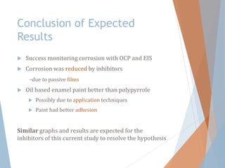 Conclusion of Expected
Results
 Success monitoring corrosion with OCP and EIS
 Corrosion was reduced by inhibitors
-due to passive films
 Oil based enamel paint better than polypyrrole
 Possibly due to application techniques
 Paint had better adhesion
Similar graphs and results are expected for the
inhibitors of this current study to resolve the hypothesis
 