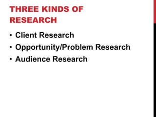 THREE KINDS OF  RESEARCH Client Research Opportunity/Problem Research Audience Research 