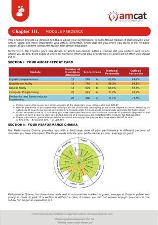 My AMCAT Test report September-2016 | PDF | Resume Writing and Advice ...