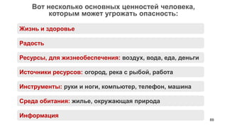 Вот несколько основных ценностей человека,
        которым может угрожать опасность:

Жизнь и здоровье

Радость

Ресурсы, для жизнеобеспечения: воздух, вода, еда, деньги

Источники ресурсов: огород, река с рыбой, работа

Инструменты: руки и ноги, компьютер, телефон, машина

Среда обитания: жилье, окружающая природа

Информация
                                                           69
 